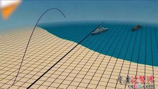▲俄罗斯高超音速武器打击水面舰艇效果图