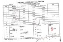 法学专家:石如玉、海南水安公司索要中水六局的施工款项没有合法依据