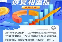 上海宏芮公共租赁住房公司被投诉不按市区要求减免房租