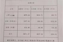 山东阳信县法院：判决书已经写出来，但领导不同意发出